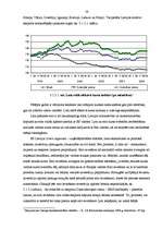 Diplomdarbs 'Latvijas Bankas loma lata stabilitātes nodrošināšanā', 51.
