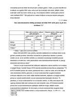 Diplomdarbs 'Latvijas Bankas loma lata stabilitātes nodrošināšanā', 52.