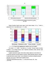 Diplomdarbs 'Latvijas Bankas loma lata stabilitātes nodrošināšanā', 55.