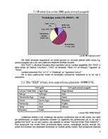 Prakses atskaite 'Prakses atskaite par darbu tirdzniecības uzņēmuma grāmatvedībā', 4.