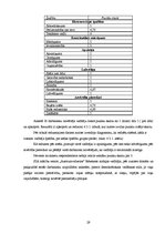 Diplomdarbs 'Vadītāja darbība SIA "Austrumvidzeme" tēla un atpazīstamības nodrošināšanā', 29.