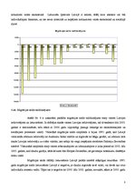 Prakses atskaite 'Latvijas etnodemogrāfiskā situācija', 8.