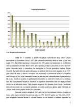 Prakses atskaite 'Latvijas etnodemogrāfiskā situācija', 16.