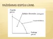 Prezentācija 'Spānijas makroekonomiskais modelis', 6.