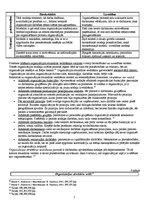 Konspekts 'Vadīšanas funkcijas. Organizēšanas būtība. Organizācijas struktūras veidošana', 5.