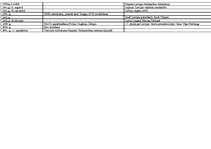 Konspekts 'Latvijas un pasaules vēstures hronoloģija', 4.