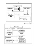 Referāts 'Finanšu līzings', 13.