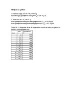 Konspekts 'Metālu kušanas un kristalizācijas siltums', 2.