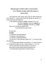 Diplomdarbs 'Pašvērtējuma līmeņa atšķirības pusaudžu un jauniešu grupās', 34.