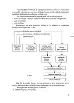 Referāts 'Inženierrisinājumu un investīciju ekonomiskās efektivitātes noteikšanas metodes', 5.
