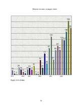 Referāts 'Alpīnisms', 30.