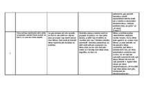 Prakses atskaite 'Aktīvā mācību un audzināšanas prakse pirmsskolā', 9.