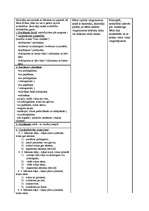 Prakses atskaite 'Aktīvā mācību un audzināšanas prakse pirmsskolā', 13.