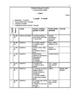 Konspekts 'Tematiskais plāns sporta stundām 8.klasei', 1.