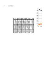 Paraugs 'Optimālā periodiskuma un rezerves daļu skaita noteikšana', 8.