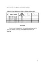 Referāts 'Логистика и транспортные коридоры', 21.