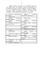 Referāts 'Produkta pašizmaksas kalkulācija', 10.