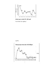 Prezentācija 'Kūdra Latvijā', 12.
