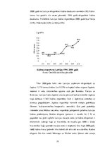 Prezentācija 'Kūdra Latvijā', 19.