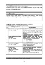 Referāts 'Projekts - nometne "Pasaku mežā"', 16.