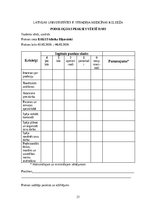 Prakses atskaite 'Kvalifikācijas prakses dienasgrāmata podoloģijā', 21.