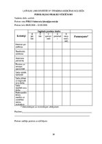 Prakses atskaite 'Kvalifikācijas prakses dienasgrāmata podoloģijā', 30.