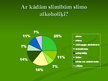 Prezentācija 'Alkoholisms', 6.
