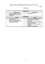 Prakses atskaite 'Kvalifikācijas prakses atskaite', 8.