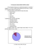 Prakses atskaite 'Kvalifikācijas prakses atskaite', 9.