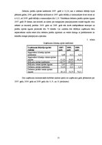 Prakses atskaite 'Kvalifikācijas prakses atskaite', 13.