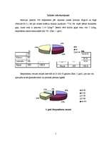 Referāts 'Nākotnes vīzija par gaļas baložu pieprasījumu un patēriņu', 5.