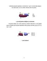 Referāts 'Nākotnes vīzija par gaļas baložu pieprasījumu un patēriņu', 6.