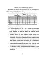 Referāts 'Nākotnes vīzija par gaļas baložu pieprasījumu un patēriņu', 7.