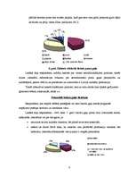 Referāts 'Nākotnes vīzija par gaļas baložu pieprasījumu un patēriņu', 9.