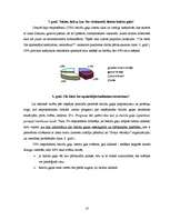 Referāts 'Nākotnes vīzija par gaļas baložu pieprasījumu un patēriņu', 10.