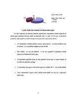 Referāts 'Nākotnes vīzija par gaļas baložu pieprasījumu un patēriņu', 11.