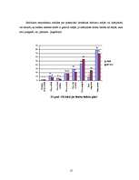 Referāts 'Nākotnes vīzija par gaļas baložu pieprasījumu un patēriņu', 12.