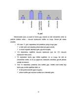 Referāts 'Nākotnes vīzija par gaļas baložu pieprasījumu un patēriņu', 14.
