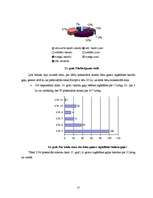 Referāts 'Nākotnes vīzija par gaļas baložu pieprasījumu un patēriņu', 15.