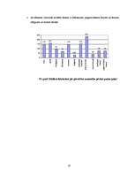 Referāts 'Nākotnes vīzija par gaļas baložu pieprasījumu un patēriņu', 19.