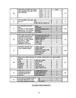 Referāts 'Nākotnes vīzija par gaļas baložu pieprasījumu un patēriņu', 28.
