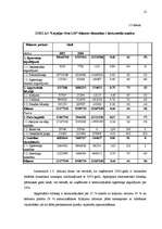 Referāts 'Risku vadības pilnveidošana uzņēmumā', 12.