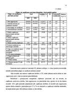 Referāts 'Risku vadības pilnveidošana uzņēmumā', 14.