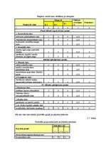 Referāts 'Risku vadības pilnveidošana uzņēmumā', 31.