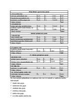 Referāts 'Risku vadības pilnveidošana uzņēmumā', 33.