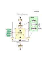 Referāts 'Risku vadības pilnveidošana uzņēmumā', 46.