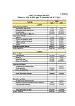 Referāts 'Risku vadības pilnveidošana uzņēmumā', 47.