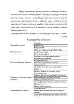 Referāts 'Produkcijas kalkulācijas metodes un pašizmaksas nozīme cenas noteikšanā', 5.