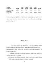 Referāts 'Produkcijas kalkulācijas metodes un pašizmaksas nozīme cenas noteikšanā', 17.