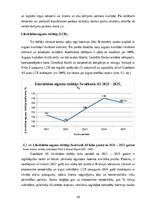 Prakses atskaite 'Uzņēmuma darbības analīze un plānošana: Swedbank AS', 20.